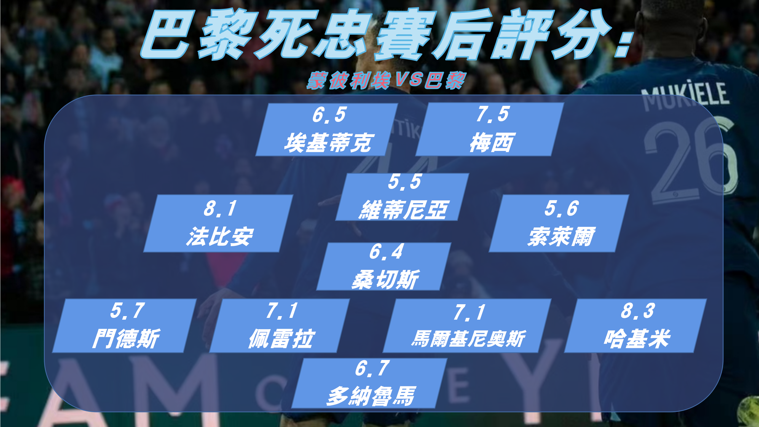 兰斯队球员伤情公布，备战下一场比赛