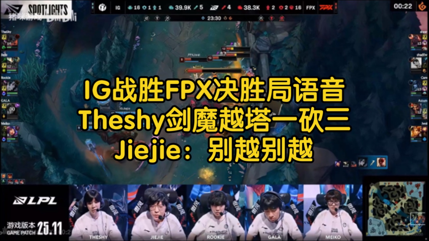 包含TheShy连续七场比赛得分超过大胜，FPX挑战极限！的词条