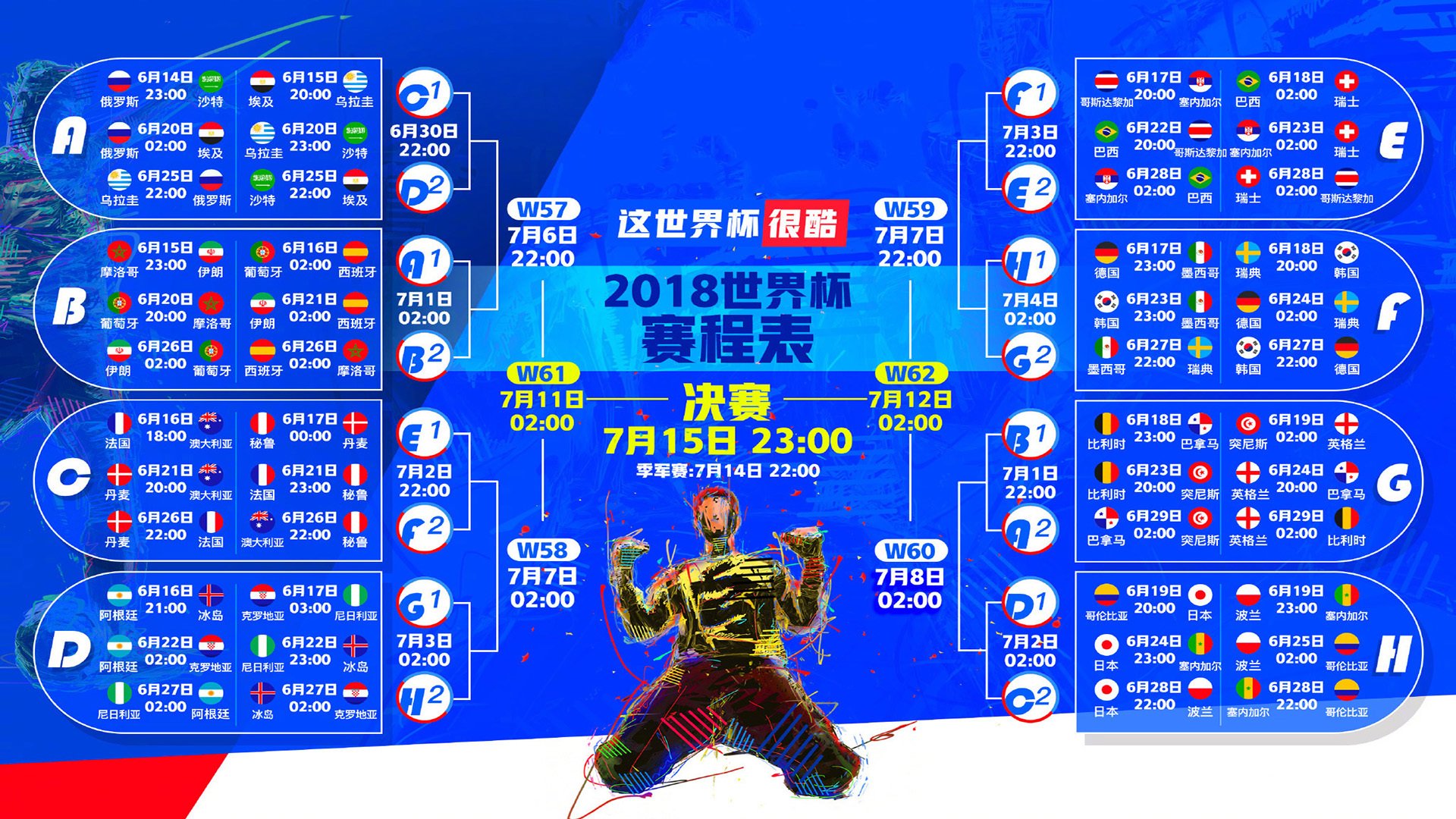 数据复盘：广东男篮抢七大战对阵本菲卡，约基奇效率值爆表